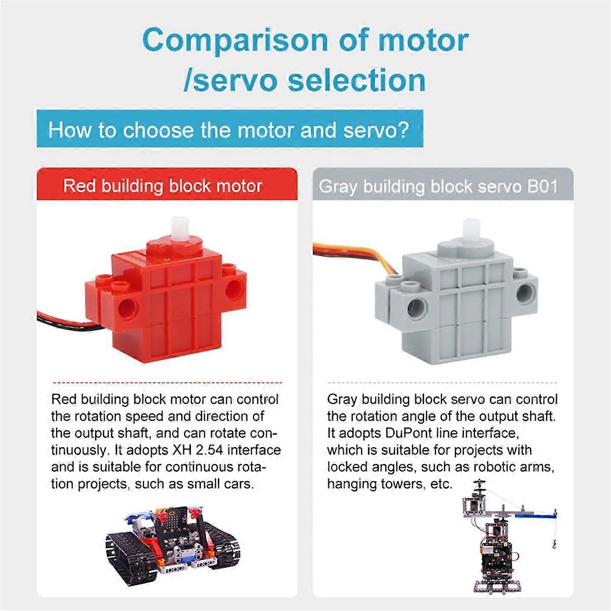 Programmable Building Block Motor Servo Steering Gear for Microbit Robot Car and DIY Electronic Kit Programmable Toy A