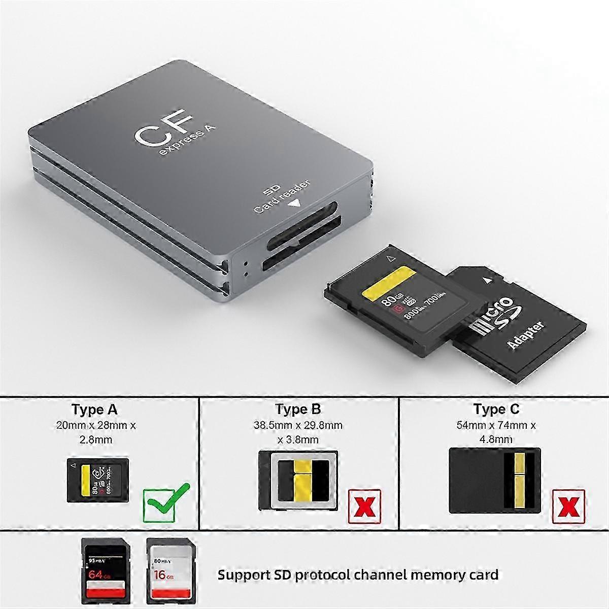 2 in 1 CFexpress Typ A SD-Kartenleser USB 3.2 10Gbps Speicherkartenleser CFExpress Kartenleser Adap-WELLNGS