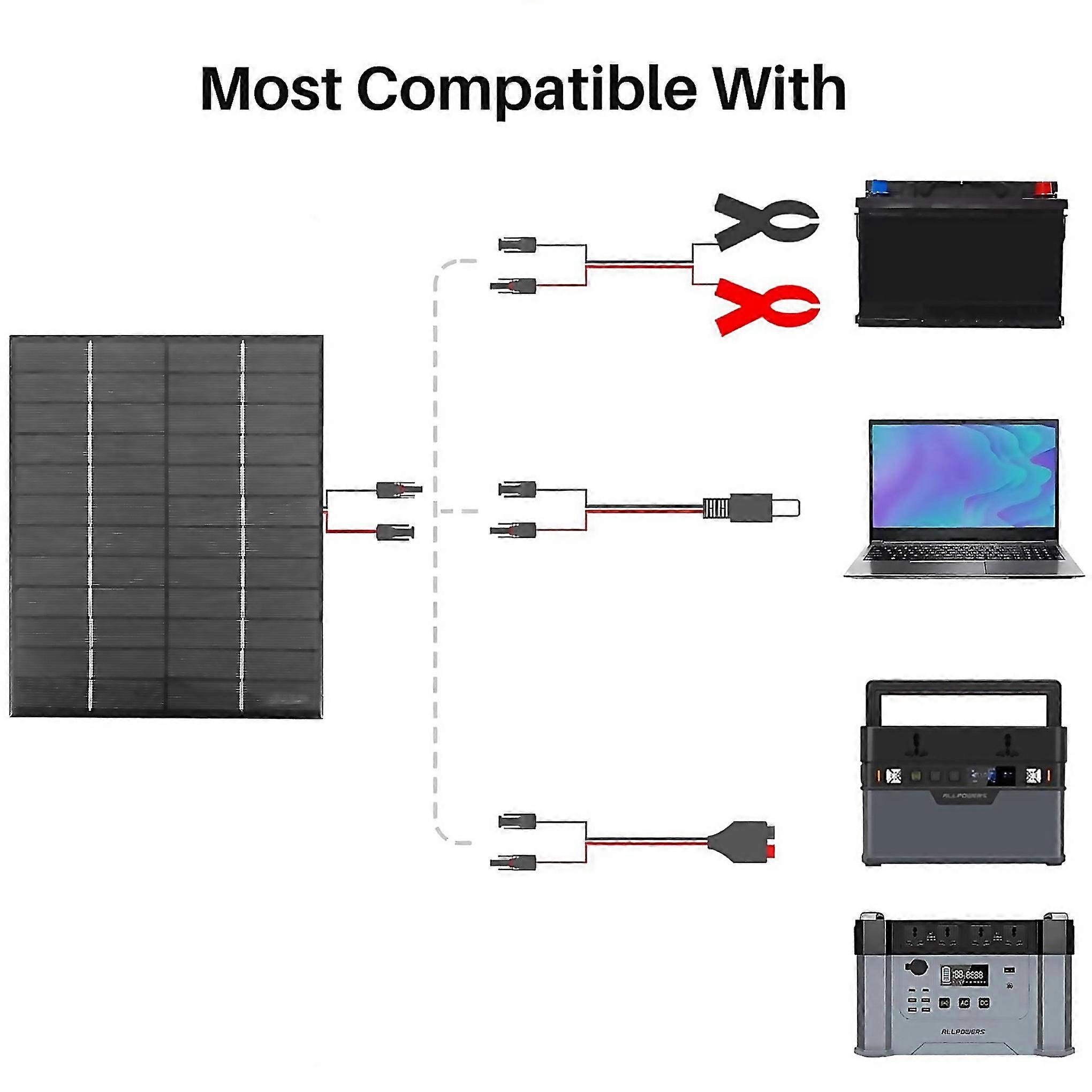 For 12v 52w Mini Solar Panel Polycrystalline Solar Cells Silicon Epoxy Solar Diy Module System Batte
