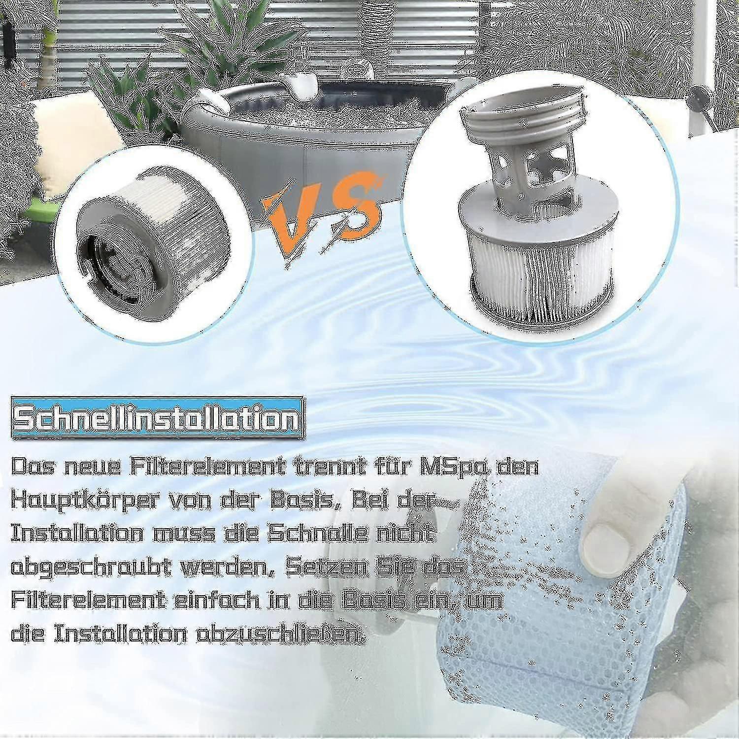 Pack Of Replacement Filter Cartridges For Mspa Inflatable Pool, Jacuzzi Aespa