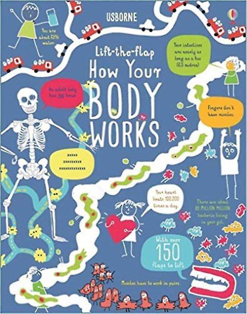 Lifttheflap How Your Body Works