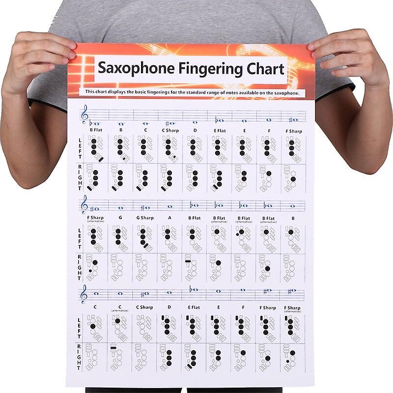 Σαξόφωνο Fingering Chart ανθεκτική ντυμένη αφίσα μουσικών χορδών εγγράφου για τους εκπαιδευτικούς Προμήθειες μαθητών