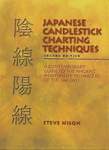 Japanse Candlestick Charting Technieken