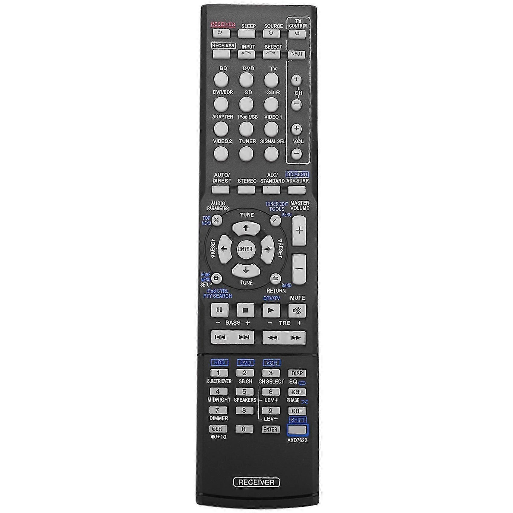 Universal Remote Control for AV Receivers, Compatible with Multiple Models, Enhanced Functionality for Home Theater Systems