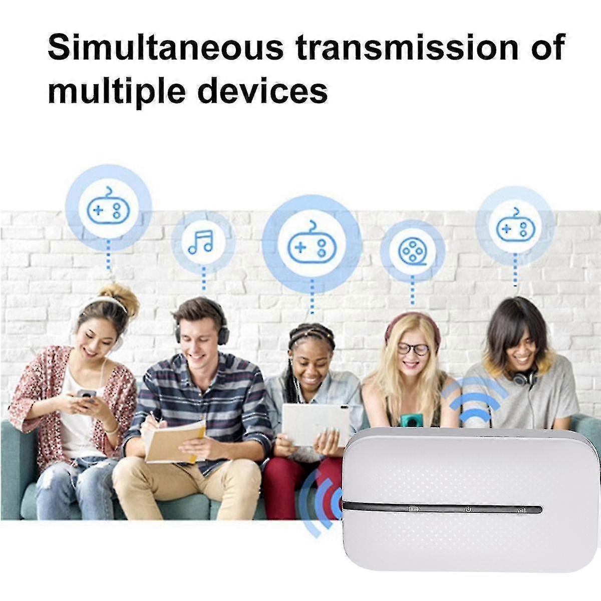 4G Mifi Wifi Router 150Mbps Wifi Modem Auto Mobile Wifi Wireless Hotspot Wireless Mifi mit Steckplatz