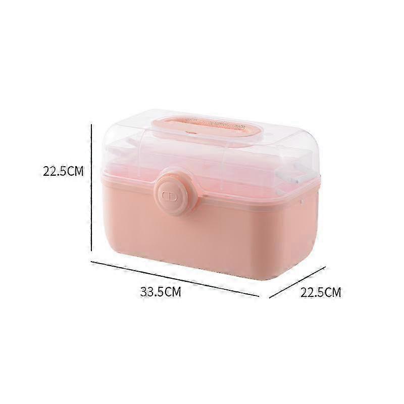 MedBox with Portable Handle: Family First Aid Medicine Storage Solution for Emergency Use in Home or Office