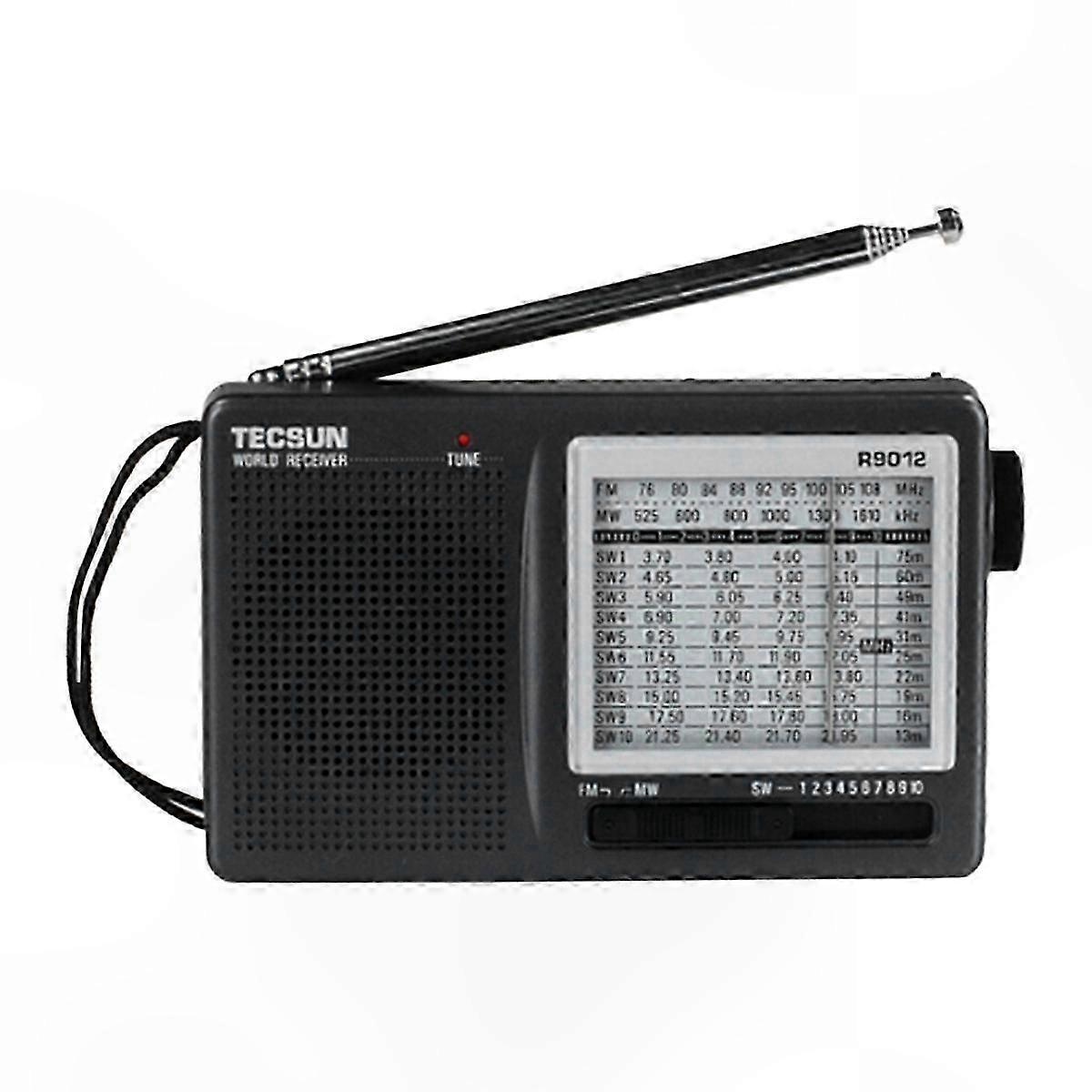 Multiband Portable Radio Receiver with 12 Bands AM/FM/SW and External Antenna for Shortwave Listening