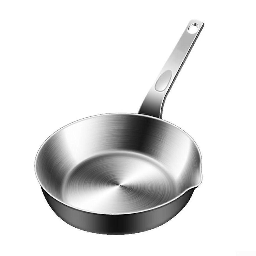 Mini Egg Pan Stainless Steel Omelet Pan MultiLayer Bottom Induction And Gas Stove Compatible NonReactive Size M