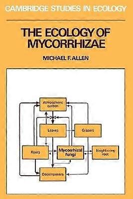 The Ecology of Mycorrhizae Cambridge Studies in Ecology