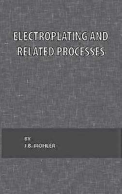 Electroplating and Related Processes
