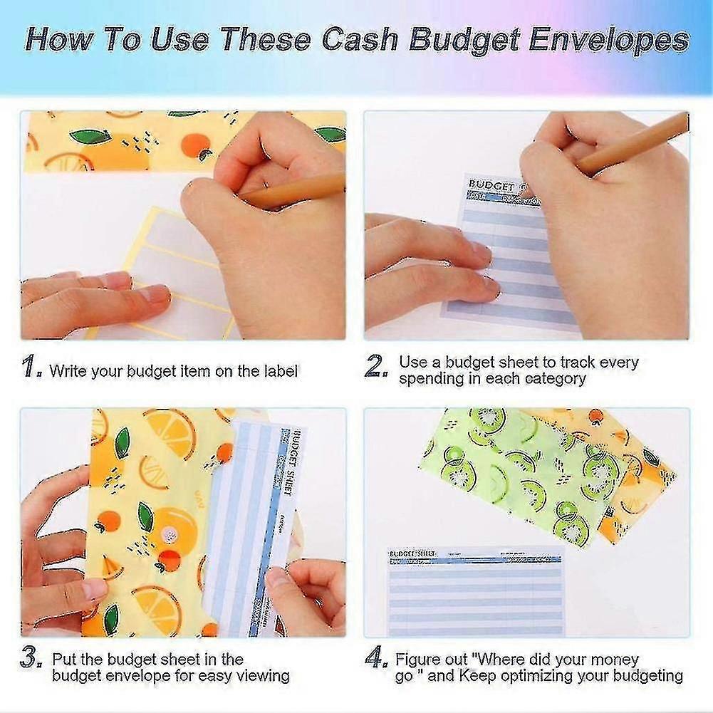 Budget Planner Organizer Envelope System Compatible With Budgeting Envelopes