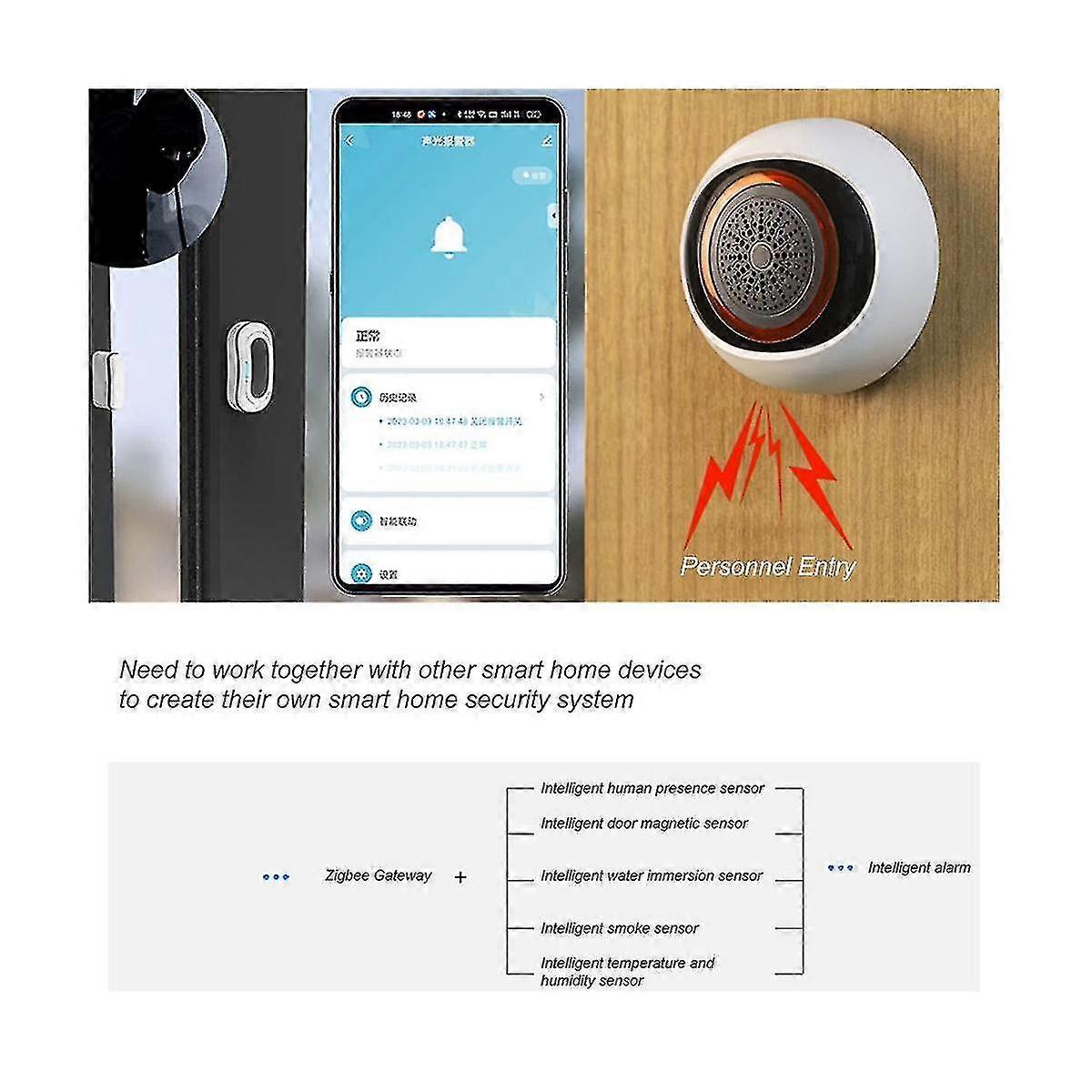 Tuya Zigbee Smart Sound And Light Sensor 100db 2-in-1 Alarm Battery Usb Dual Power Smart Home Works