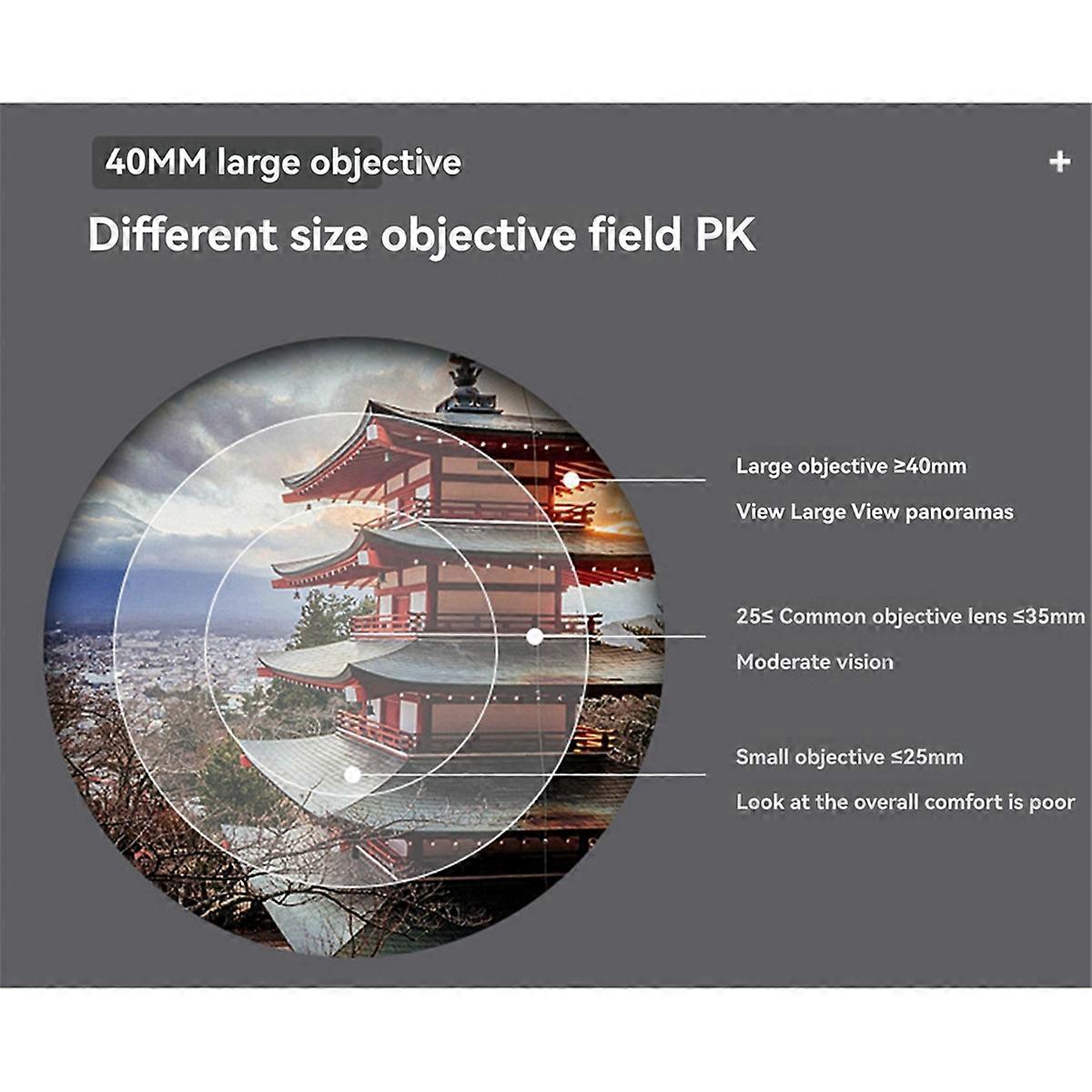12x50 Monoculars BAK4 Prism Portable HD Monocular Telescope Lighted Telescope for Birdwatching Hiki