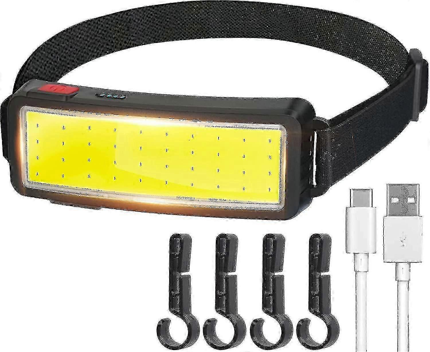 Headlamp Floodlight Wide-range Maintenance Light Diffusion Work Light Headlamp Led Lighting