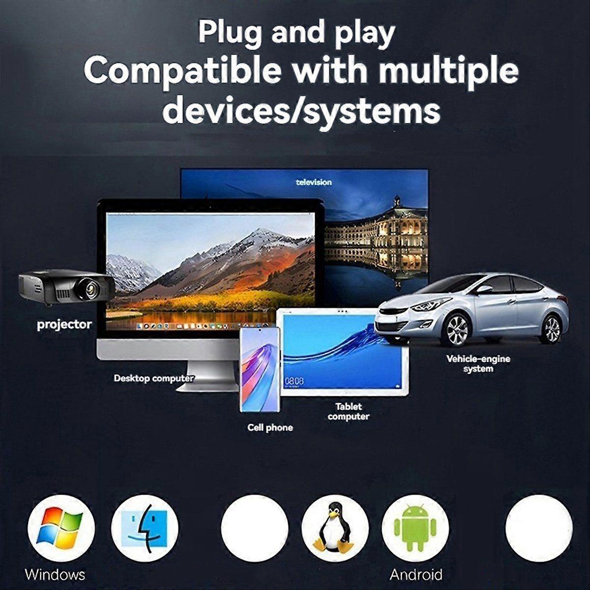 M.2 Hard Drive Box M.2 NVME SSD Enclosure USB 3.2 10 Gbps M.2 SSD Case Digital Display Support UASP