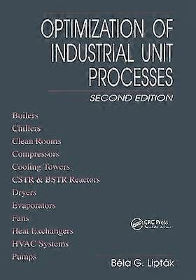 Optimalisatie van industriële eenheidsprocessen