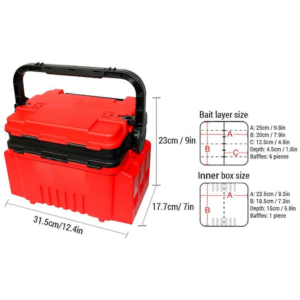 Κουτί εργαλείων αλιείας Κουτί περίπτωσης ψαρέματος ταξιδιού για τα αλιευμένα εργαλεία Δολώματα αλιείας Εργαλεία κιβωτίων αγκίστρων