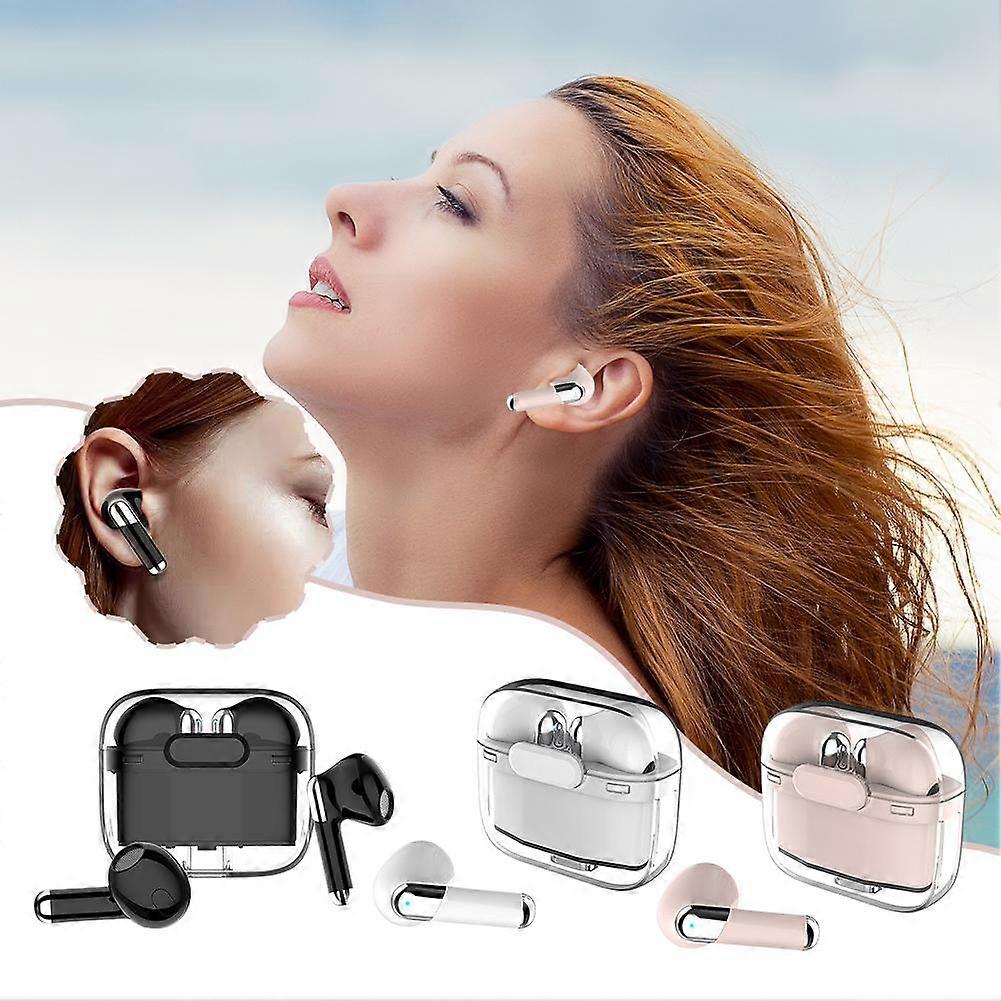 Language Translator Wireless Earbuds Bluetooth 5.3 Support 144 Languages