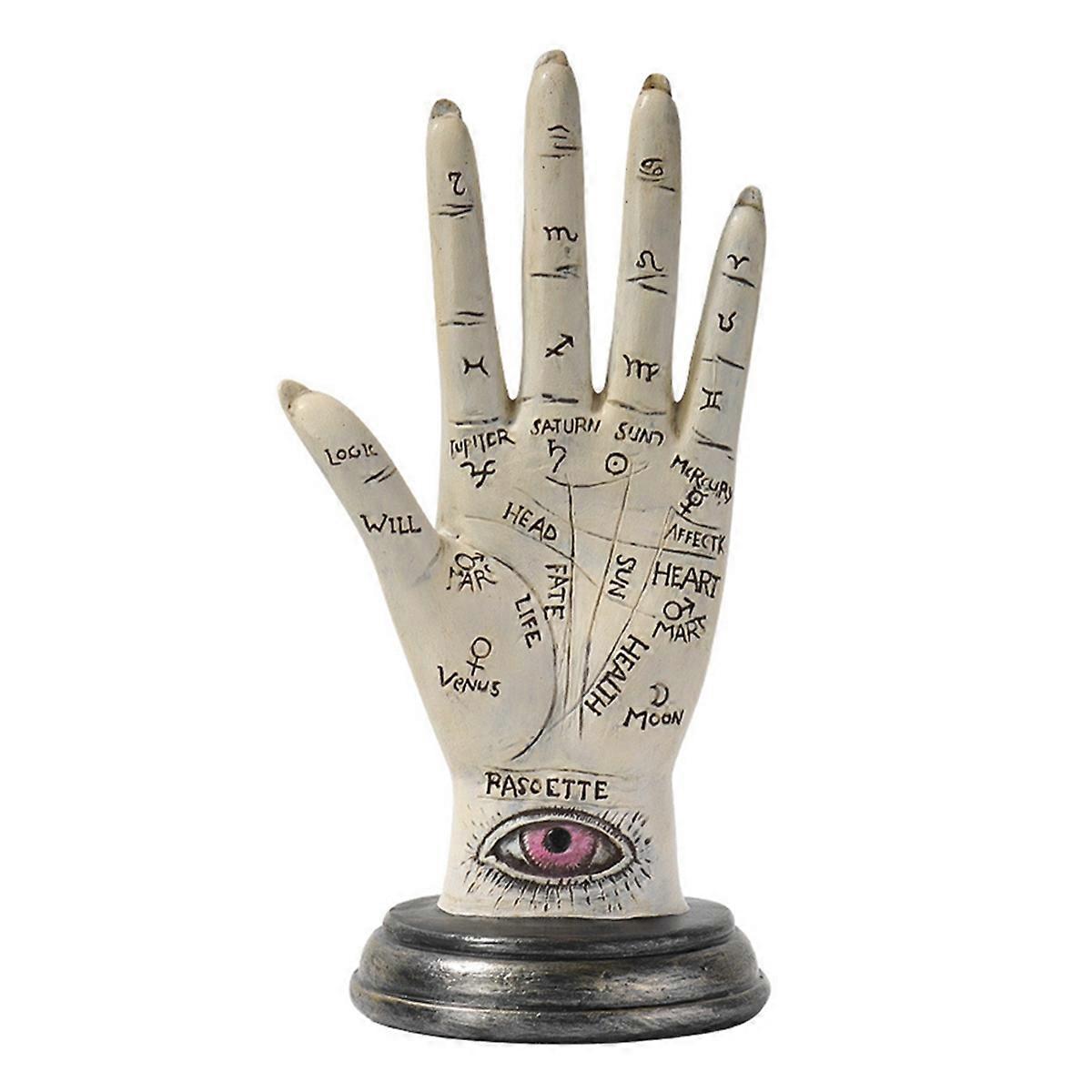 God's Hand Statue Devil's Hand Statue Demon's Hand