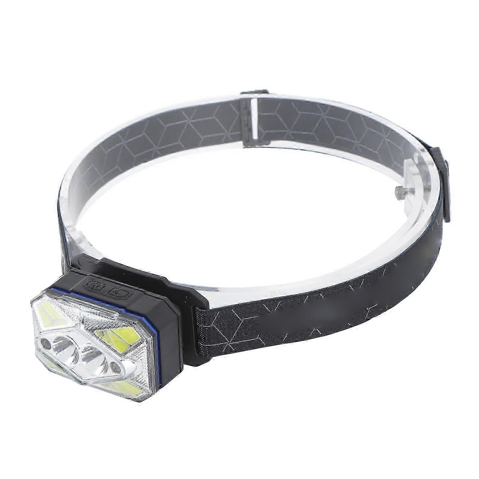 Rechargeable COB LED Headlamp with Motion Sensor, 9 Modes, Waterproof, Type-C