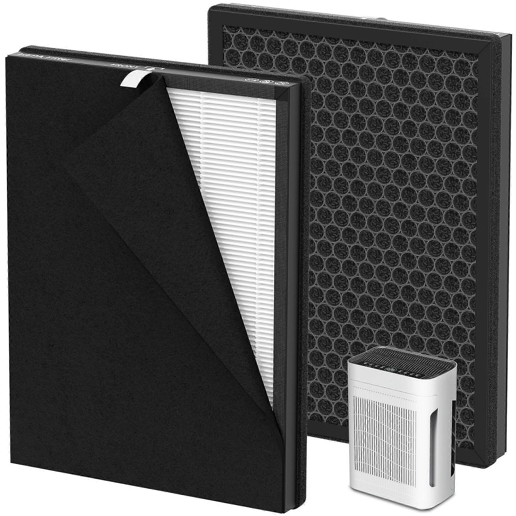 MKAP01 Air Purifier Filter 2 Pack with TripleLayer Activated Carbon for Odor Elimination