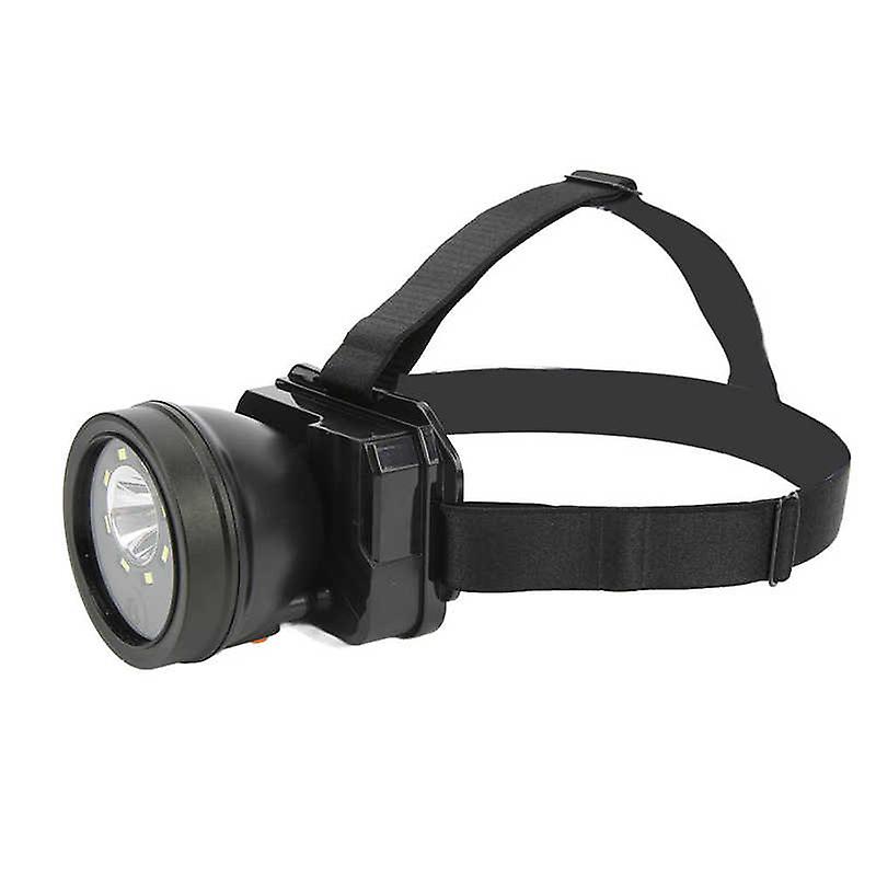 Wearable Video Camera Head Mounted Camera 90° Adjustable  For Field Work mine mining