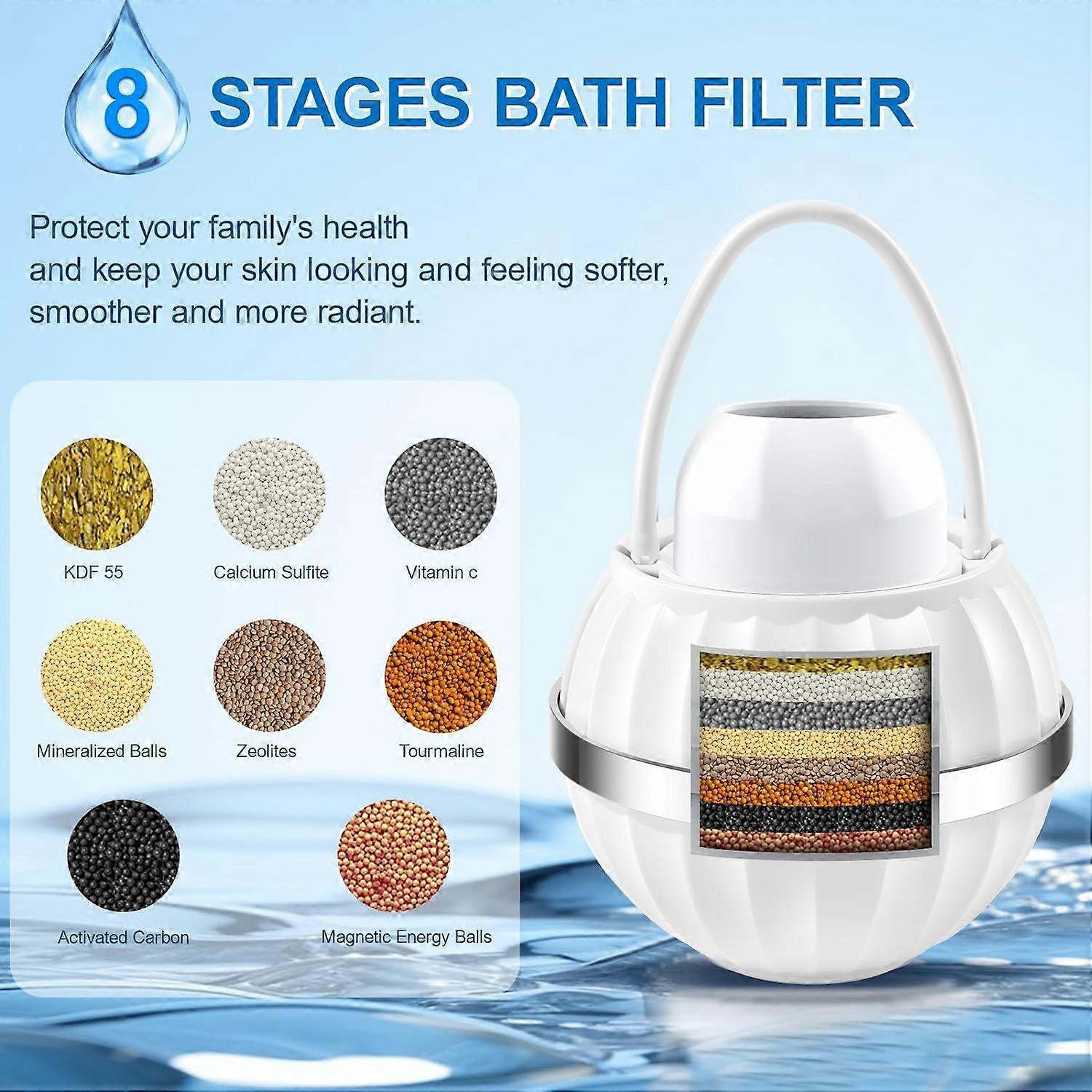 Ball Shaped Bath Filter, 8 Stages Bathtub Water Filter Removes Hundreds of Contaminants, 2500 Gallons of Filtration