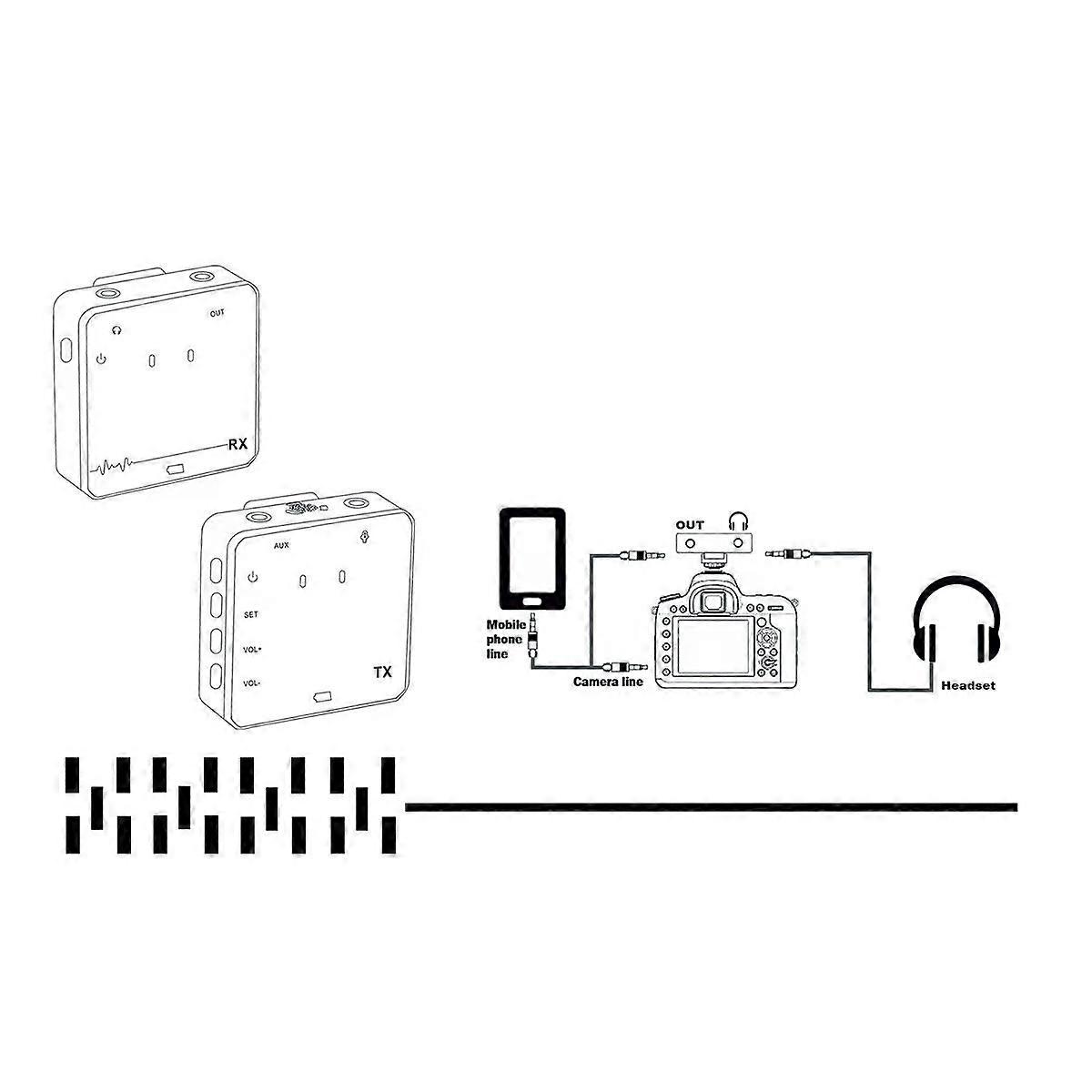 Drahtloser Lavalier-Mikrofon-Monitor Digital Sound Stage Broadcast Sound UHF-Sender-Empfänger