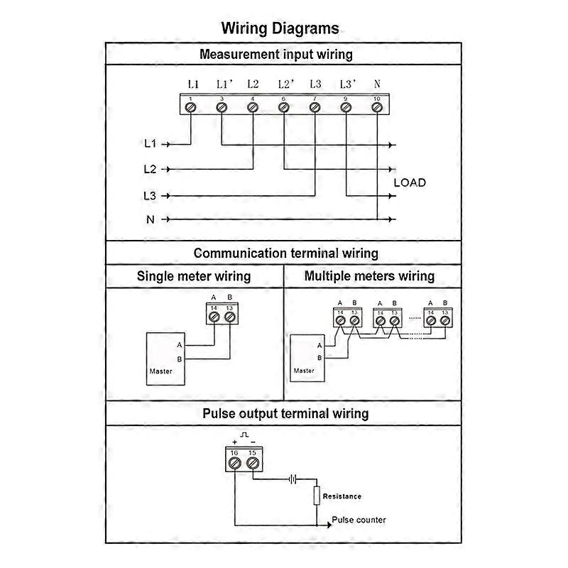 WiFi 3 Phase Bi Direction Energy Meter KWh Power Monitor Wattmeter Tuya App Remote Switch ON OFF 3X
