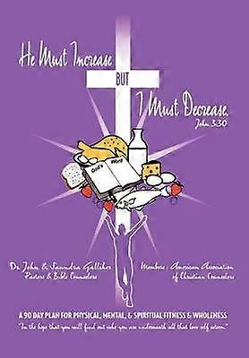 He Must Increase but I Must Decrease