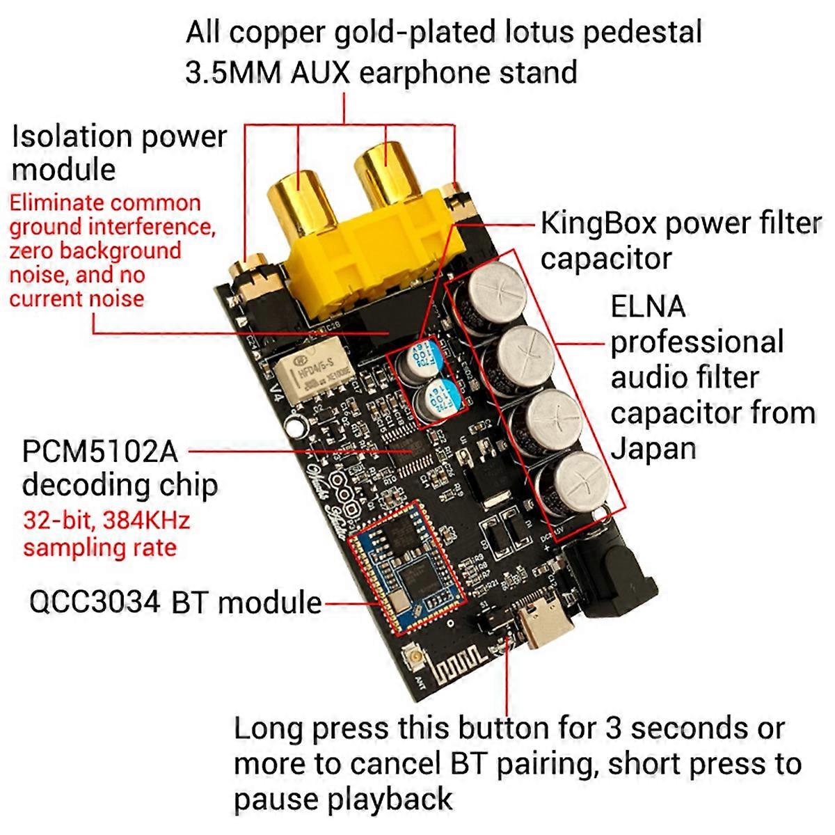 QCC3034 Isolated Audiophile-grade Lossless Qualcomm Bluetooth5.0 Decoder Receiver Preamplifier Boar