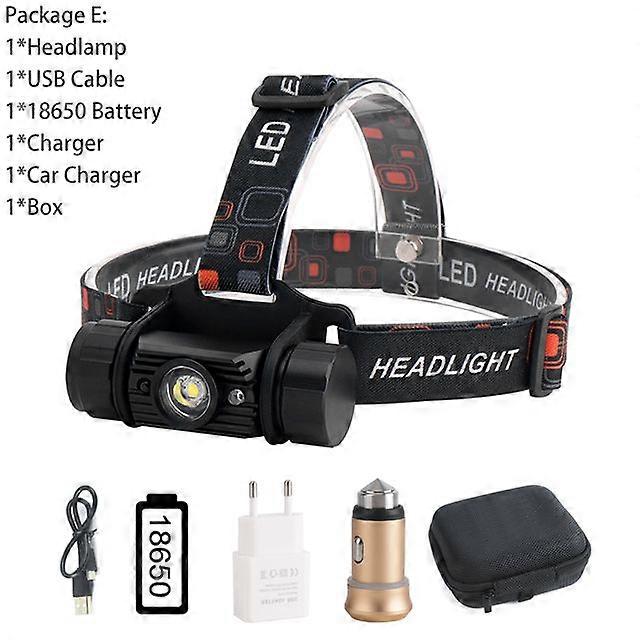 RJ 020 LED Induction Headlamp, Torch with Motion Sensor, 18650 Lumens, Rechargeable, Ideal for Camping and Hunting