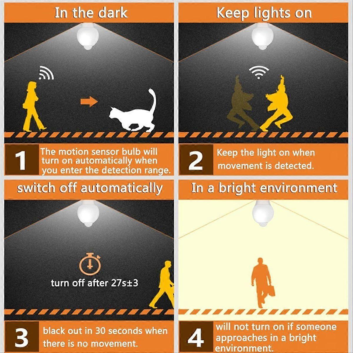 4PC E27 LED Motion Sensor Bulb LED Lamp PIR Sensor Light 12W