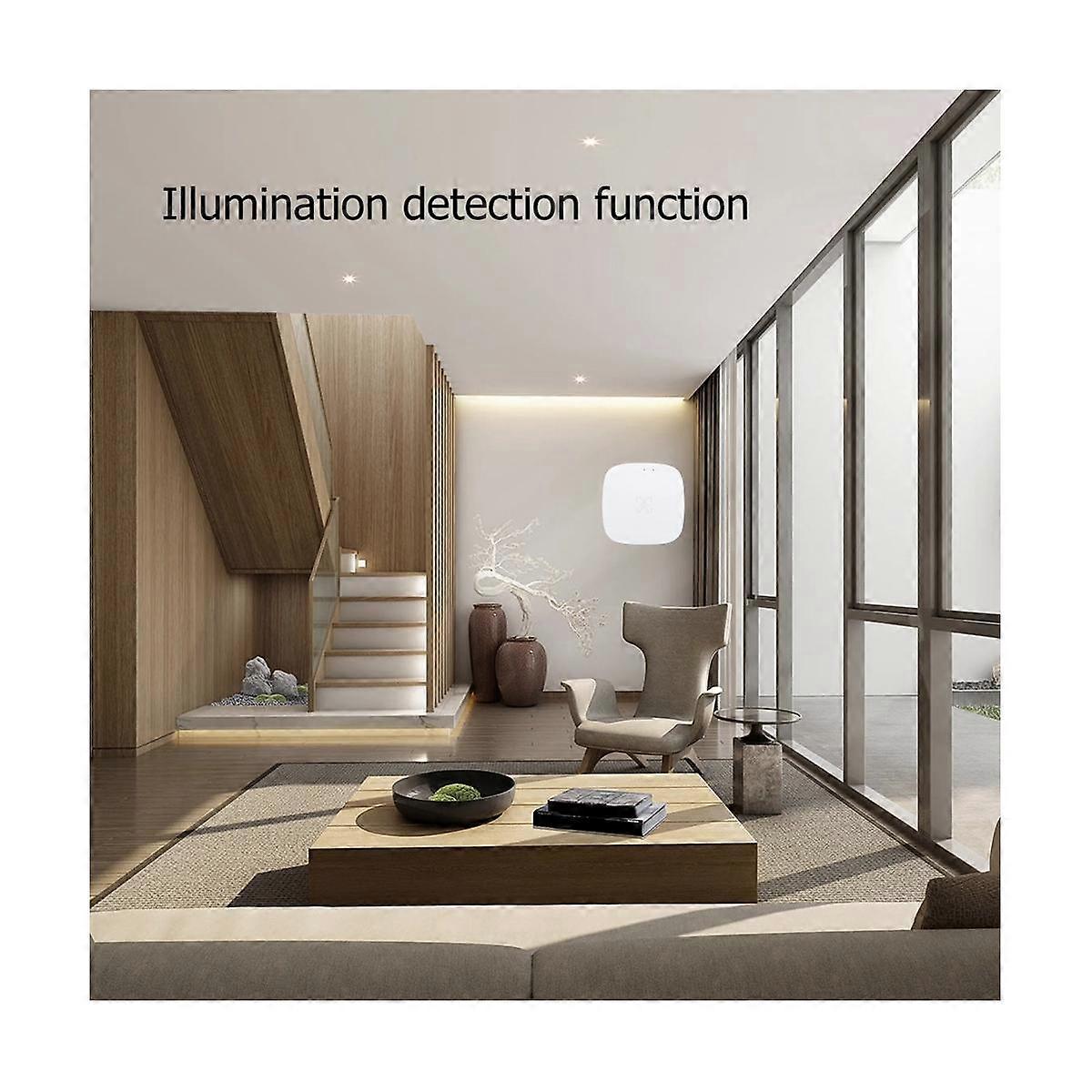 Tuya ZigBee mmWave Human Presence Sensor with Luminance MicroWave Radar Detection PIR Motion Sensor Celling Mount