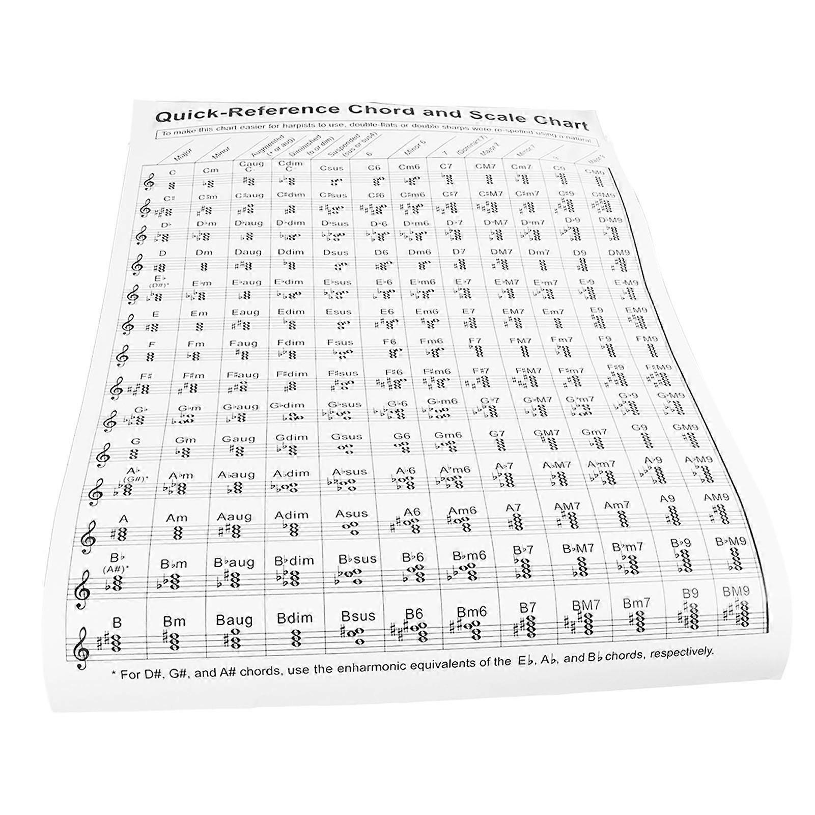 Harp Chord Chart Portable Durable Coated Paper Practice Playing Accessories for Beginner L