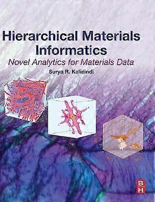 Hierarchical Materials Informatics