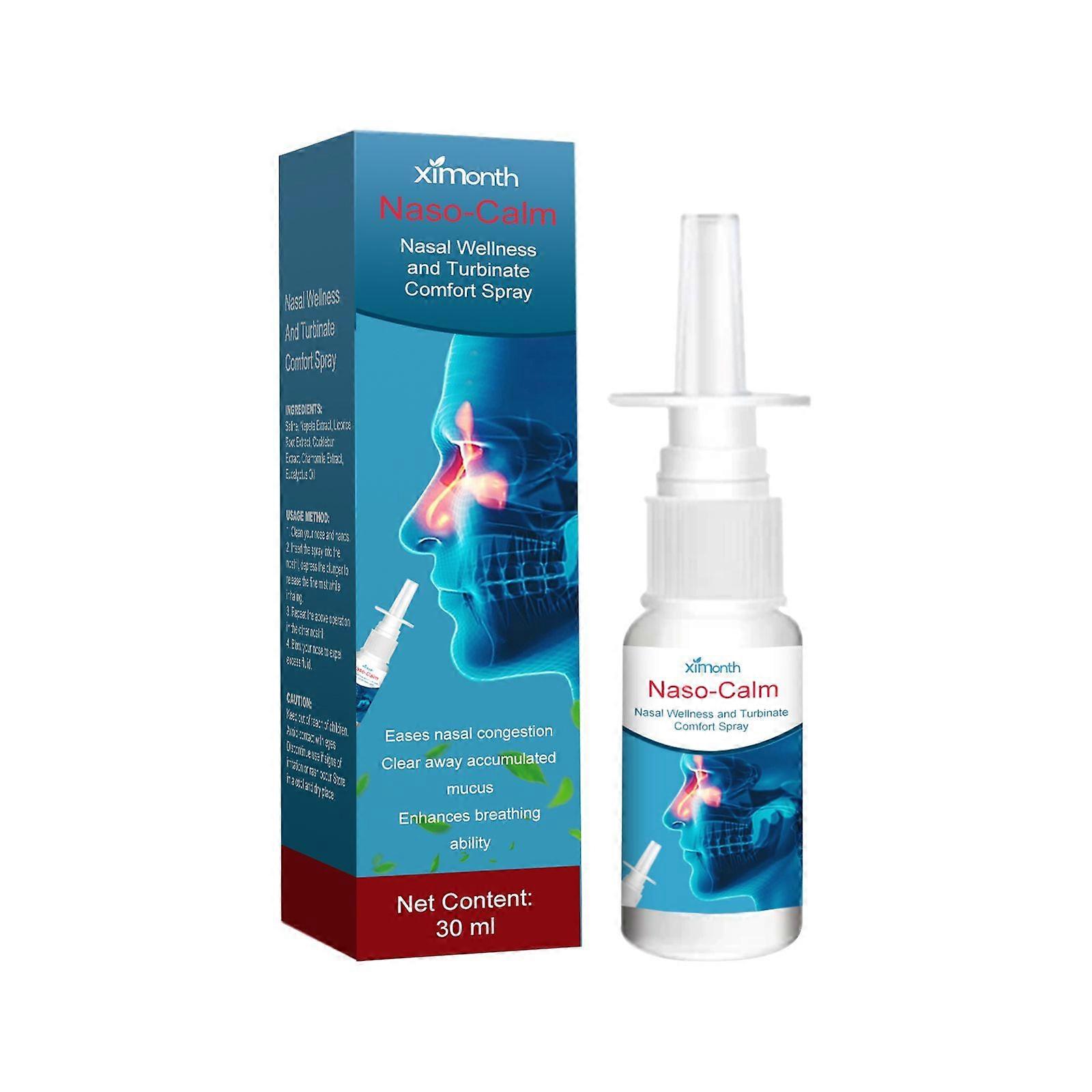 Nasal Spray Contains Saline