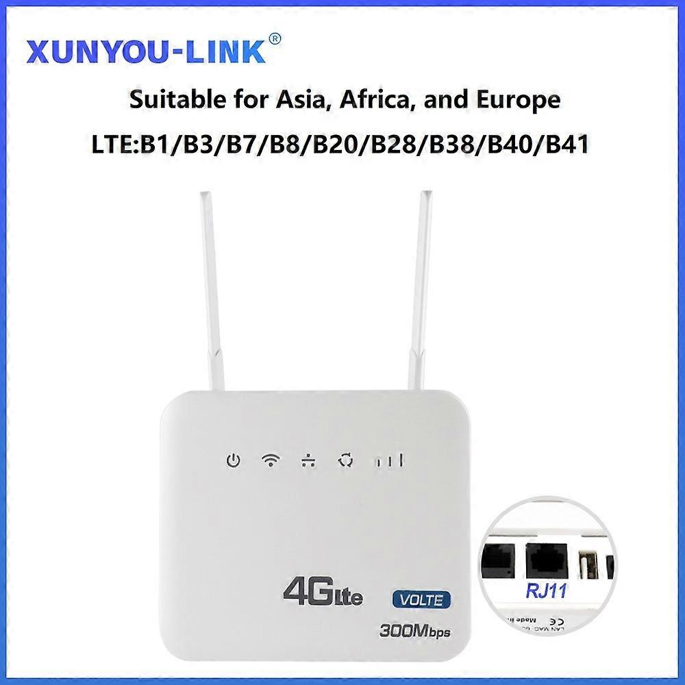 XUNYOU-LINK 4G SIM WiFi Router High Speed WiFi6 Wireless WiFi Modem Support 32 Device Detachable Antennas SMA interface Enhanced