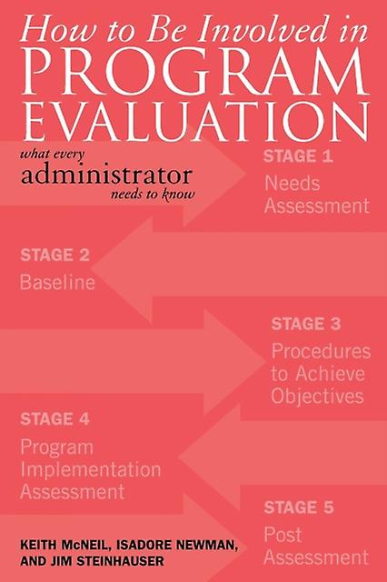 How To Be Involved In Program Evaluation by Jim Steinhauser Paperback Book