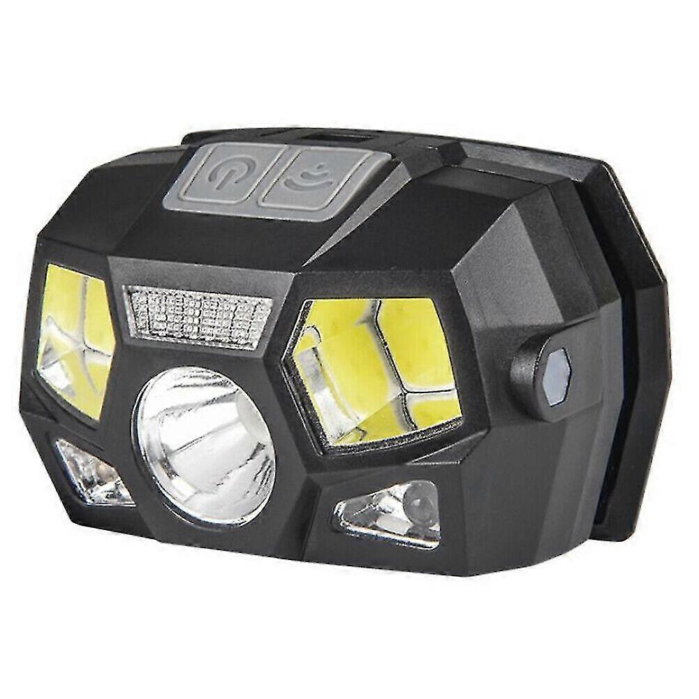 Waterproof Usb Rechargeable Led Headlamp