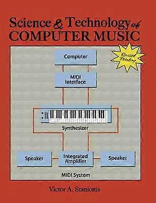 Wetenschap en technologie van computermuziek