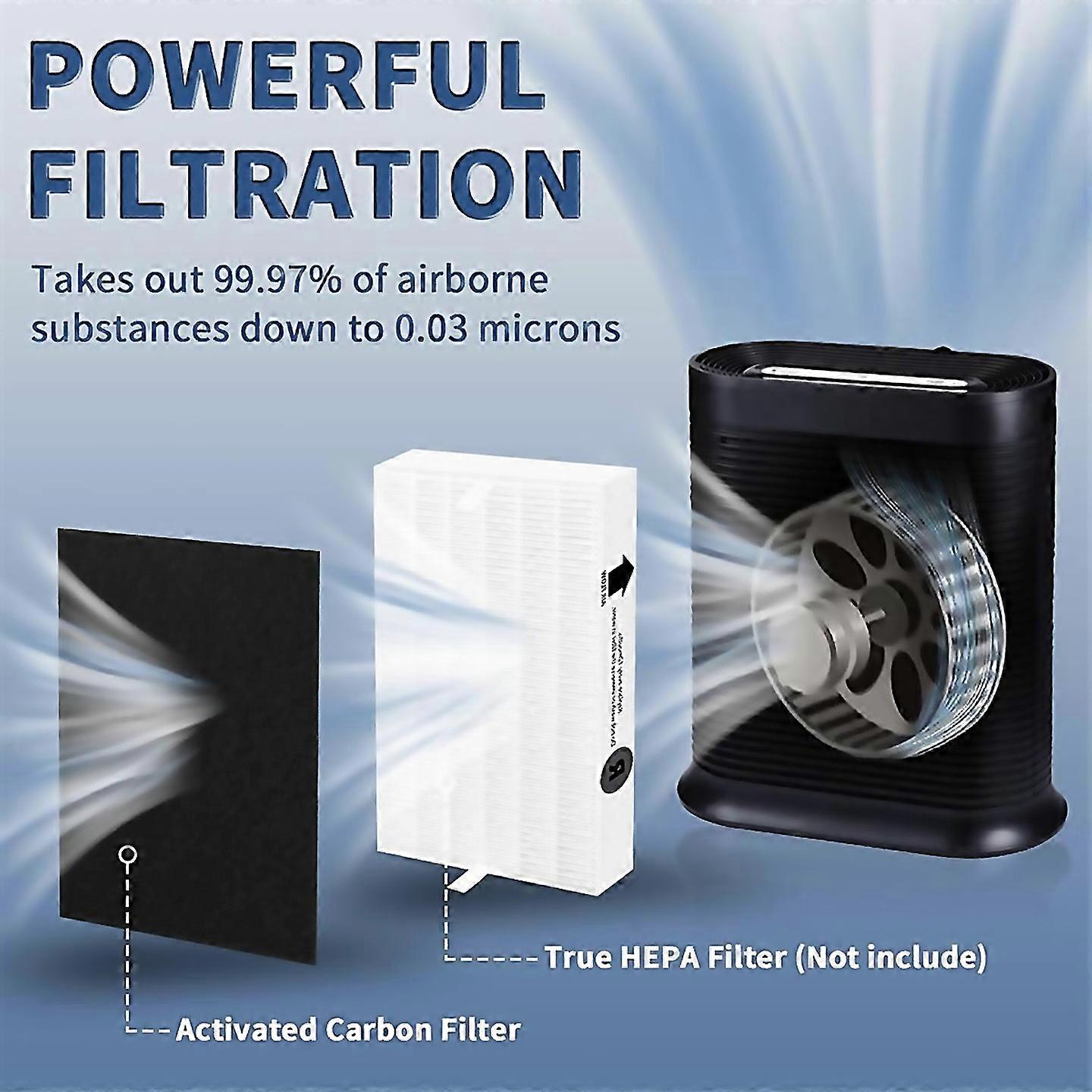 For Pre Filter A For Air Purifier Hpa300 Series