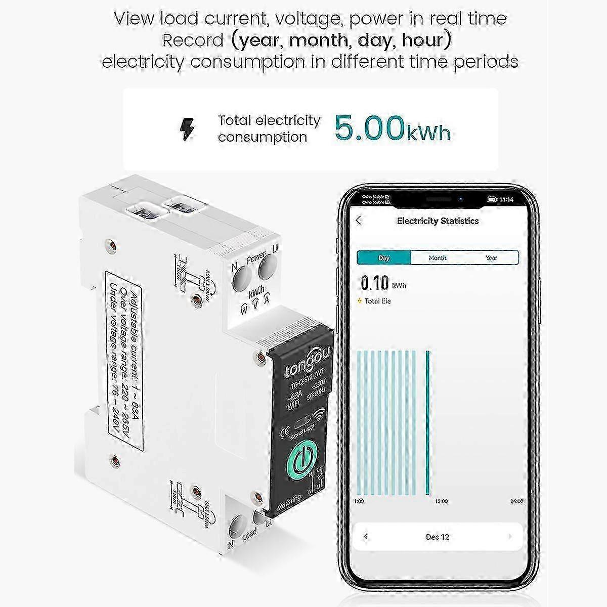 Effortless Home Automation: WiFi Smart Circuit Breaker with Power Metering for a Safe & Convenient Smart Home Experience (Best Seller 2023)