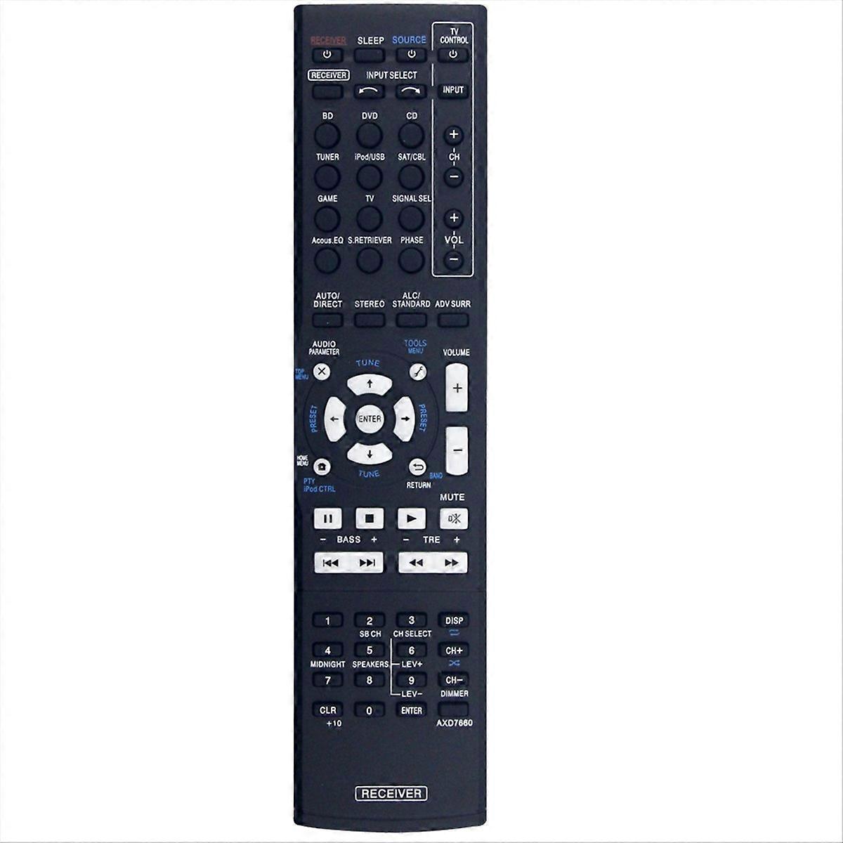 Replace AXD7660 Remote Control for AXD7660 AXD7622 AXD7583