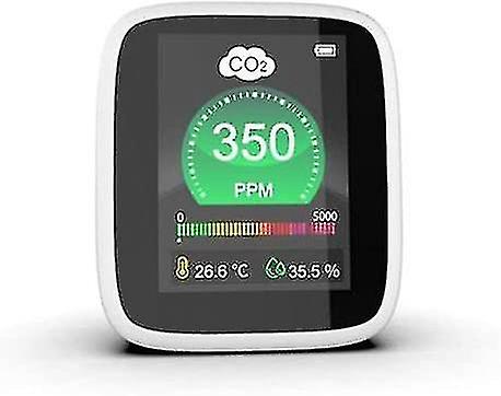 Mini Co2 Detector (color)
