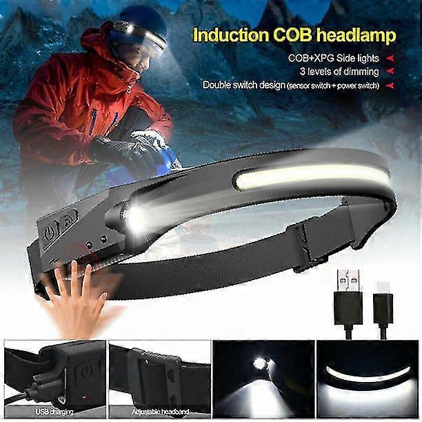 Headlamp Flashlight Head Lamp With 4 Light Modes For Running And Camping