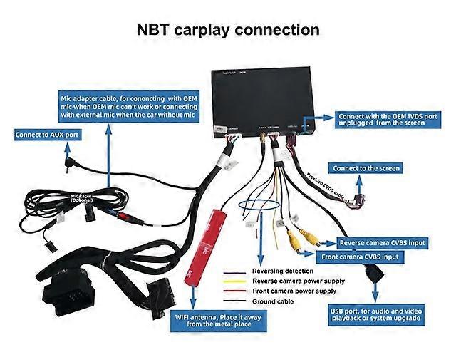 Wireless Android Auto Carplay BMW F20 F21 F23 F30 F31 F32 F33 F34 F36 F01 F02 F48 F15 F56 etc NBT Mirrorlink Cam Youtube