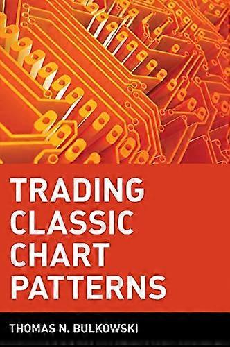Trading Classic Chart Patterns