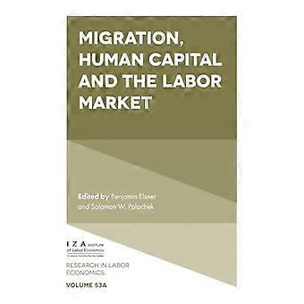 Migration Humankapital und Arbeitsmarkt