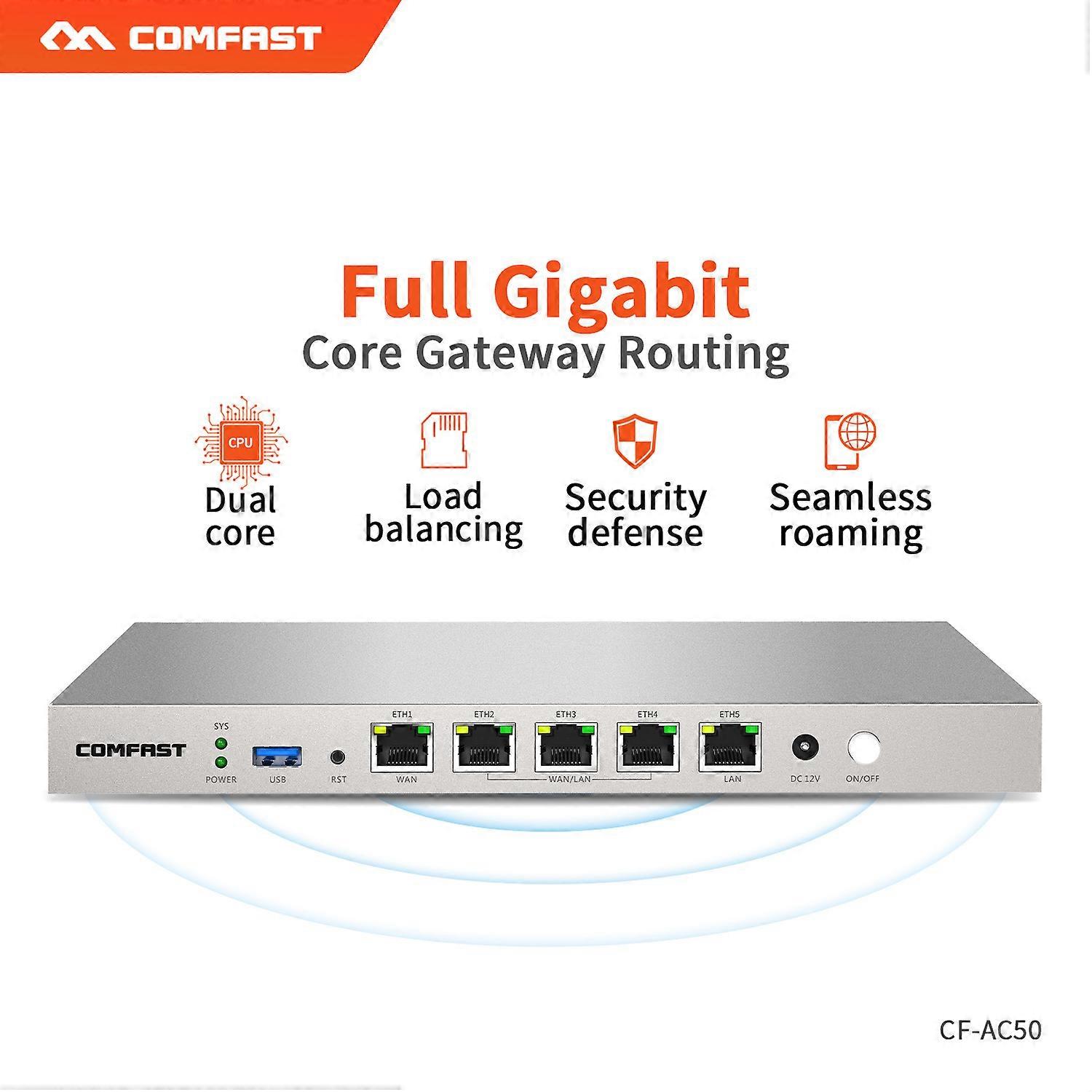 Routage de passerelle Gigabit AC double cœur 880 MHz MT7621A 3 * 10/100 / 1000Mbps Port LAN/WAN Multi WAN Équilibrage de charge Routeur de projet WIFI